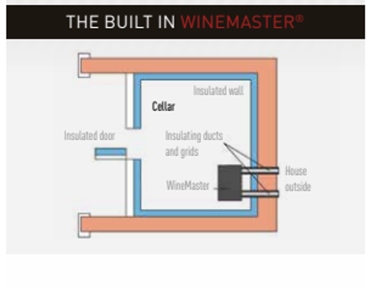 Veinikonditsioneer Wine IN50X / IN50+ – tootefoto 3