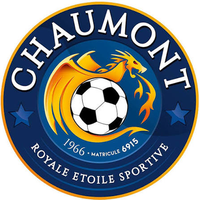 R.E.S. CHAUMONT