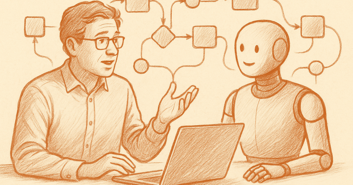 Free AI Workflow Builder: How to Automate Tasks Without Code (2026) | Synta