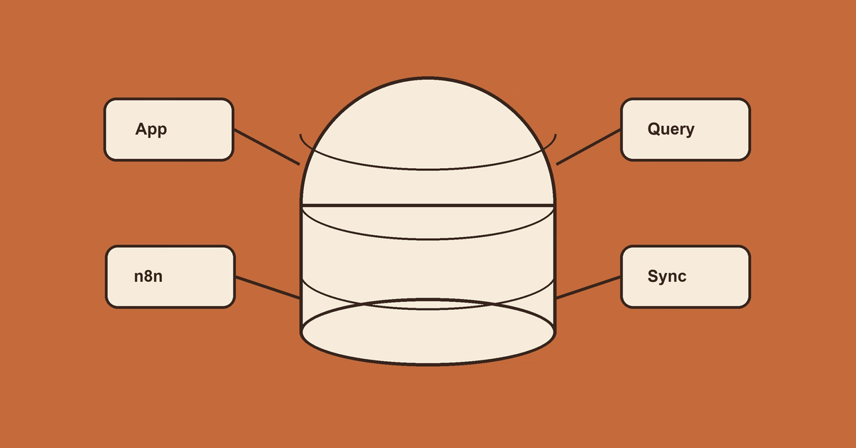 n8n Postgres Integration: Query, Insert, and Sync Database Workflows ...