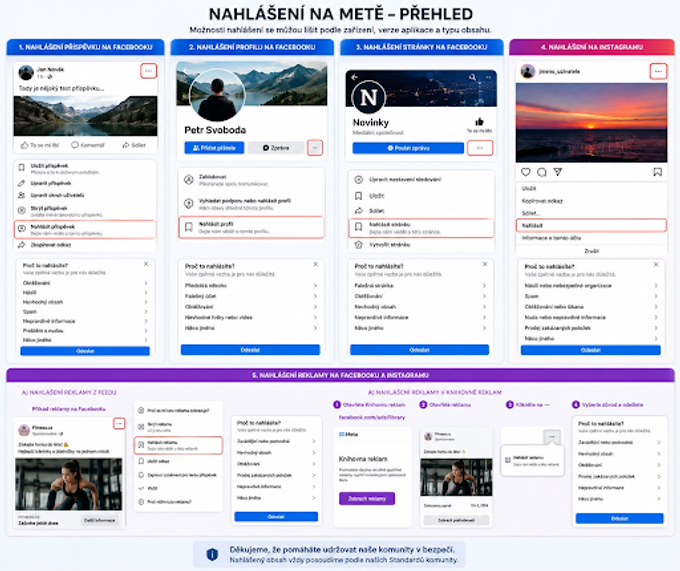 Jak nahlásit reklamu? Postupujte podle tohoto návodu.