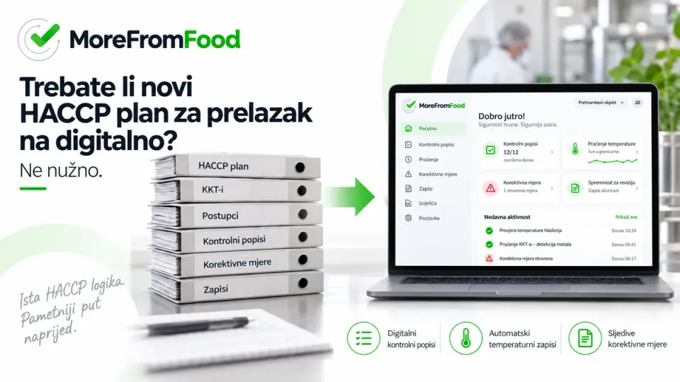 Kako Digitalizirati HACCP: Vodič Korak po Korak za Prehrambene Objekte