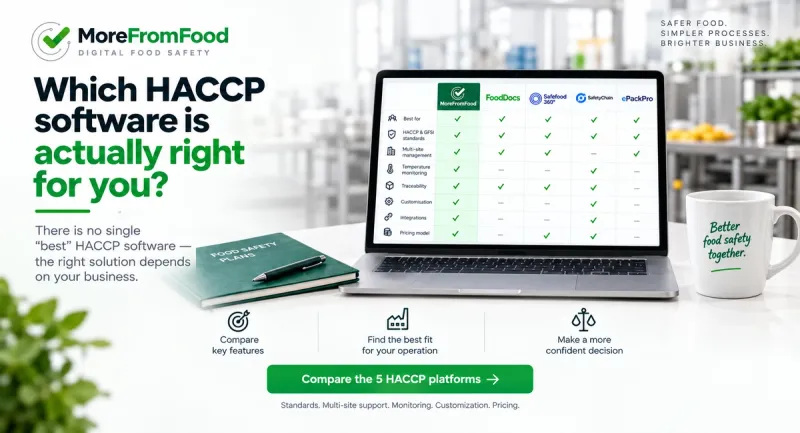Best HACCP Software in 2026: 5 Digital HACCP Systems Compared