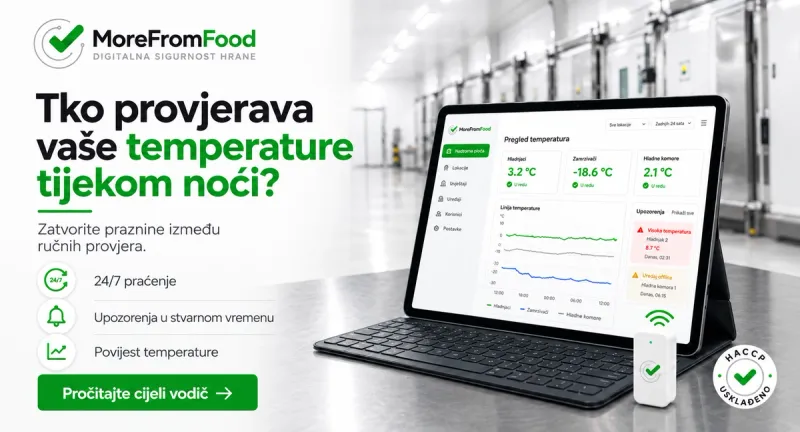 Automatsko Praćenje Temperature za HACCP: Cjeloviti Vodič
