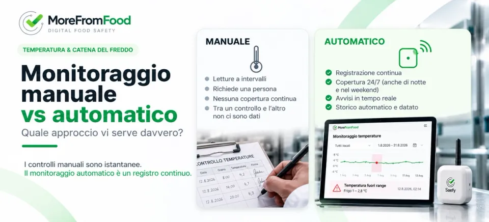Monitoraggio Manuale vs Automatico della Temperatura: Cosa Vi Serve?