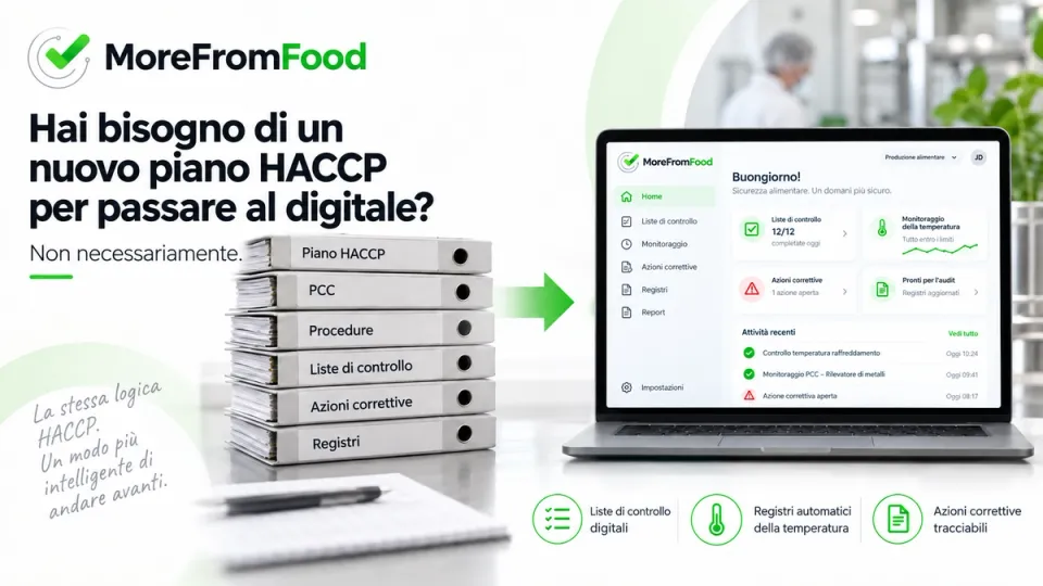 Come Digitalizzare l'HACCP: Guida Passo Passo per le Imprese Alimentari