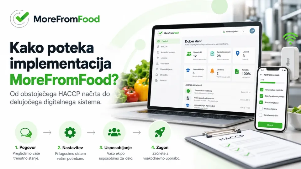 Kako Poteka Implementacija MoreFromFood?