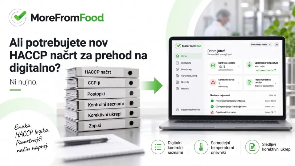 Kako digitalizirati HACCP: vodnik po korakih za živilske obrate