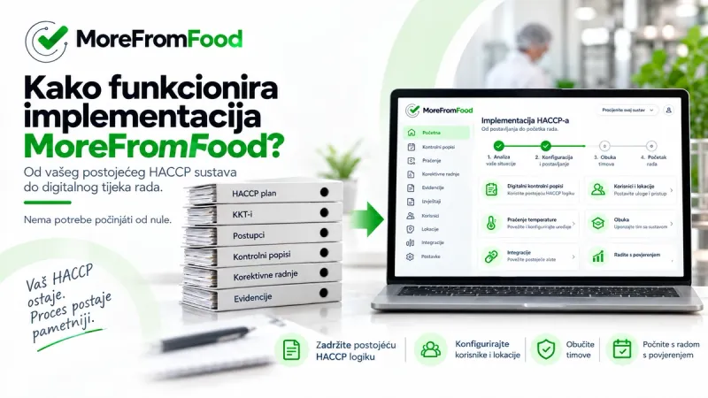 Kako Funkcionira Implementacija MoreFromFood?