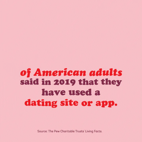 Valentines+Day+Love+GIF+by+Living+Facts.gif Animated reaction: Valentines Day Love