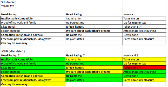 new+3h+tracker+for+women.png