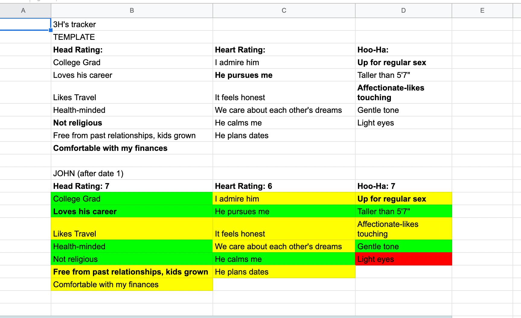 Image: accompanying: Here’s an example of one dater’s 3H
