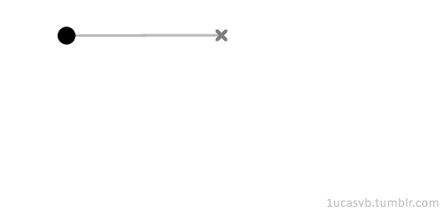 Animated reaction: Swinging