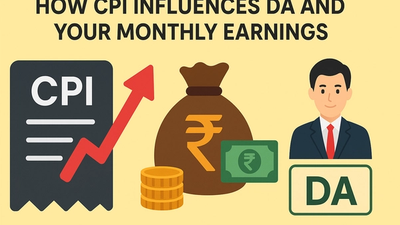 How CPI Influences DA and Your Monthly Earnings