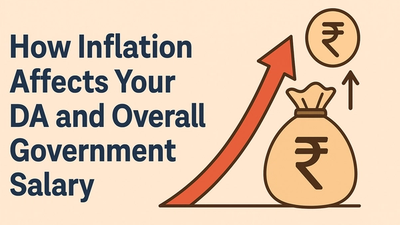 How Inflation Affects Your DA and Overall Government Salary