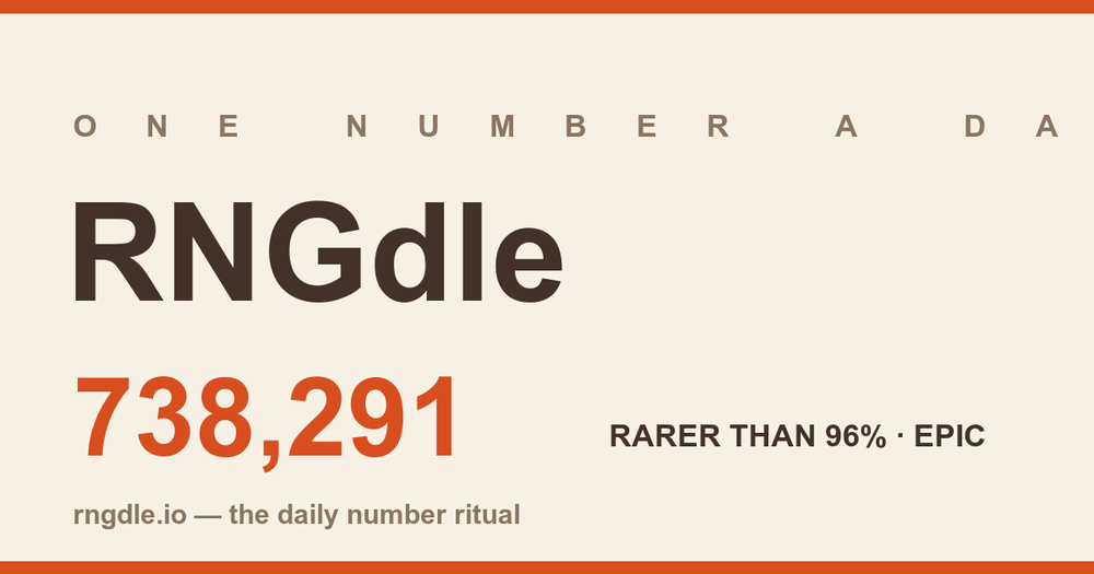image of RNGdle image of RNGdle