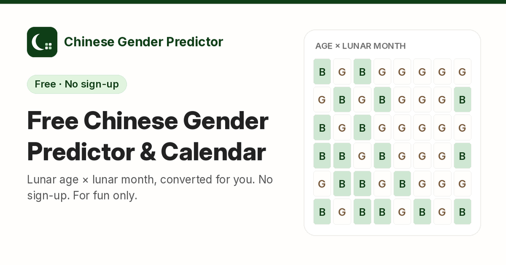 image of chinesegenderpredictor image of chinesegenderpredictor