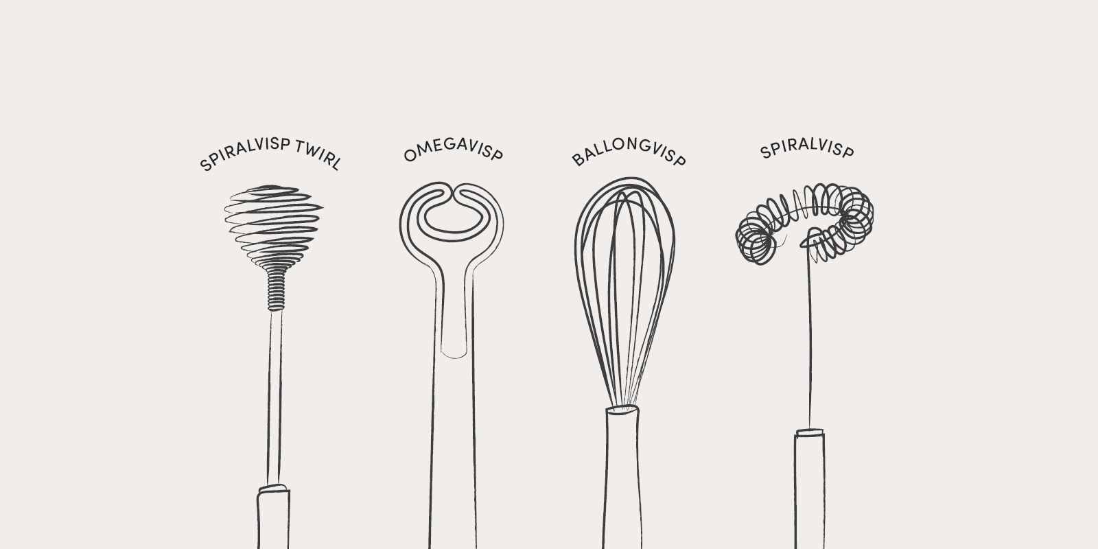 Olika vispar - Spiralvisp Twirl, Omegavisp, Ballongvisp och Spiralvisp
