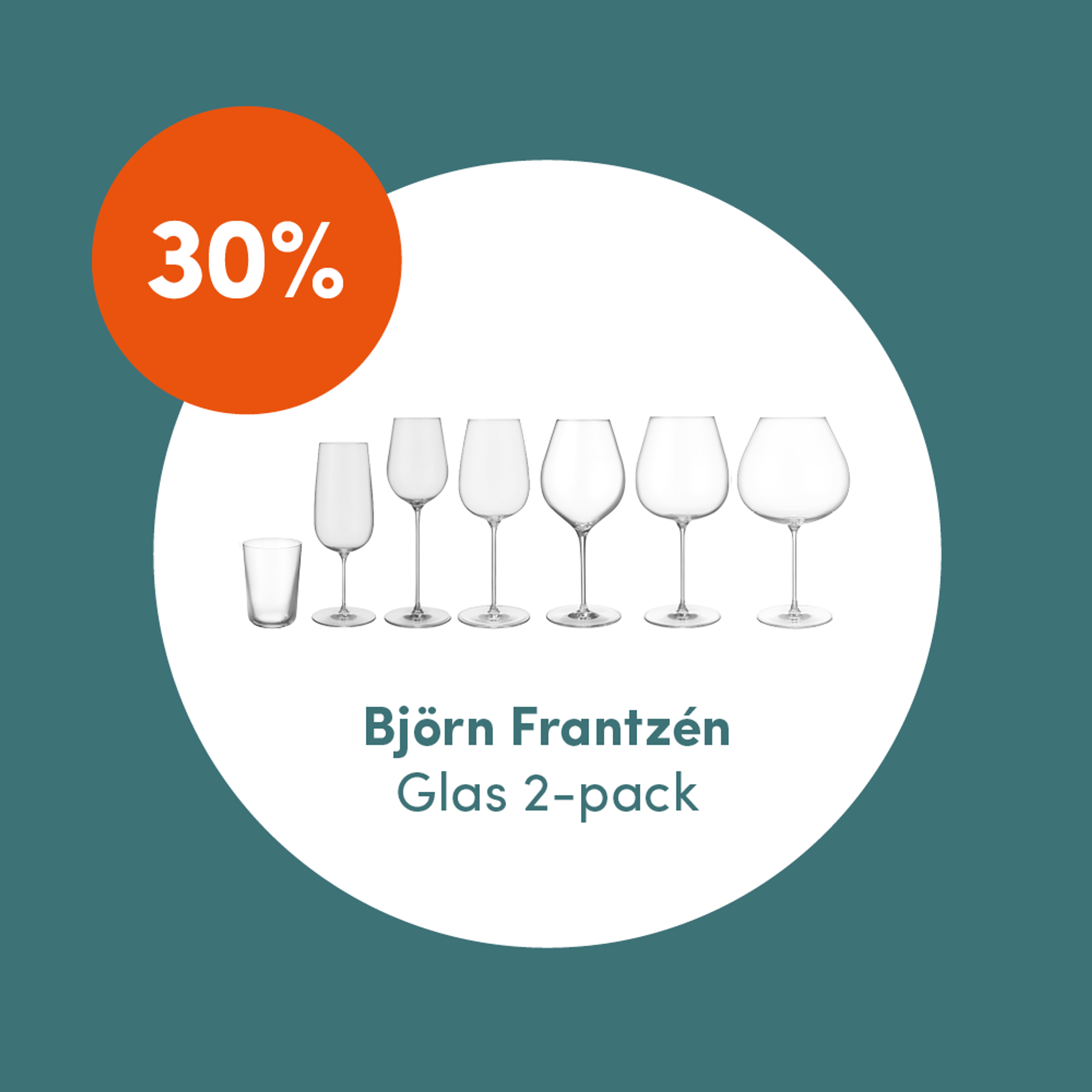 Medlemsklipp! Björn frantzén glas 2-pack 30%