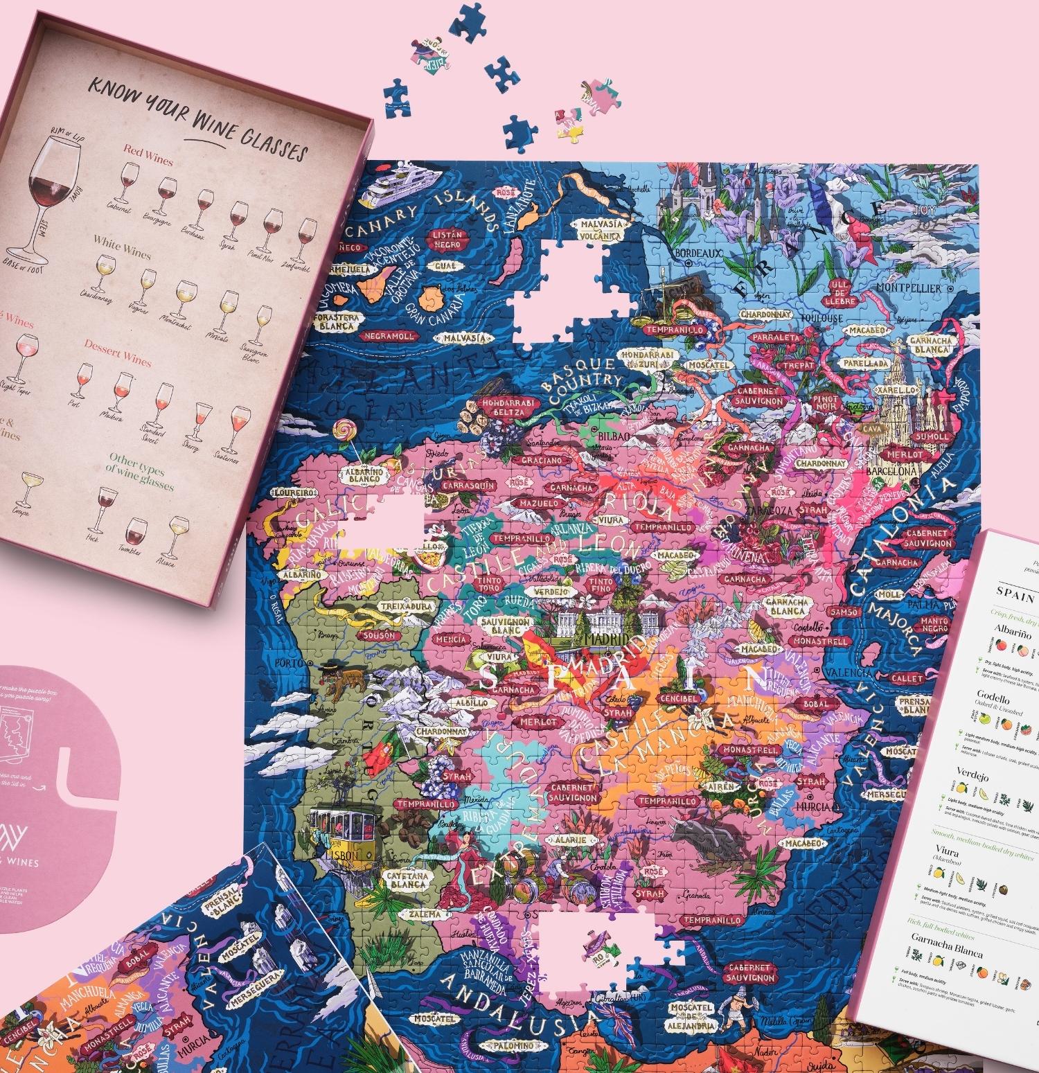 Alla hjärtans dag present till pojkvän