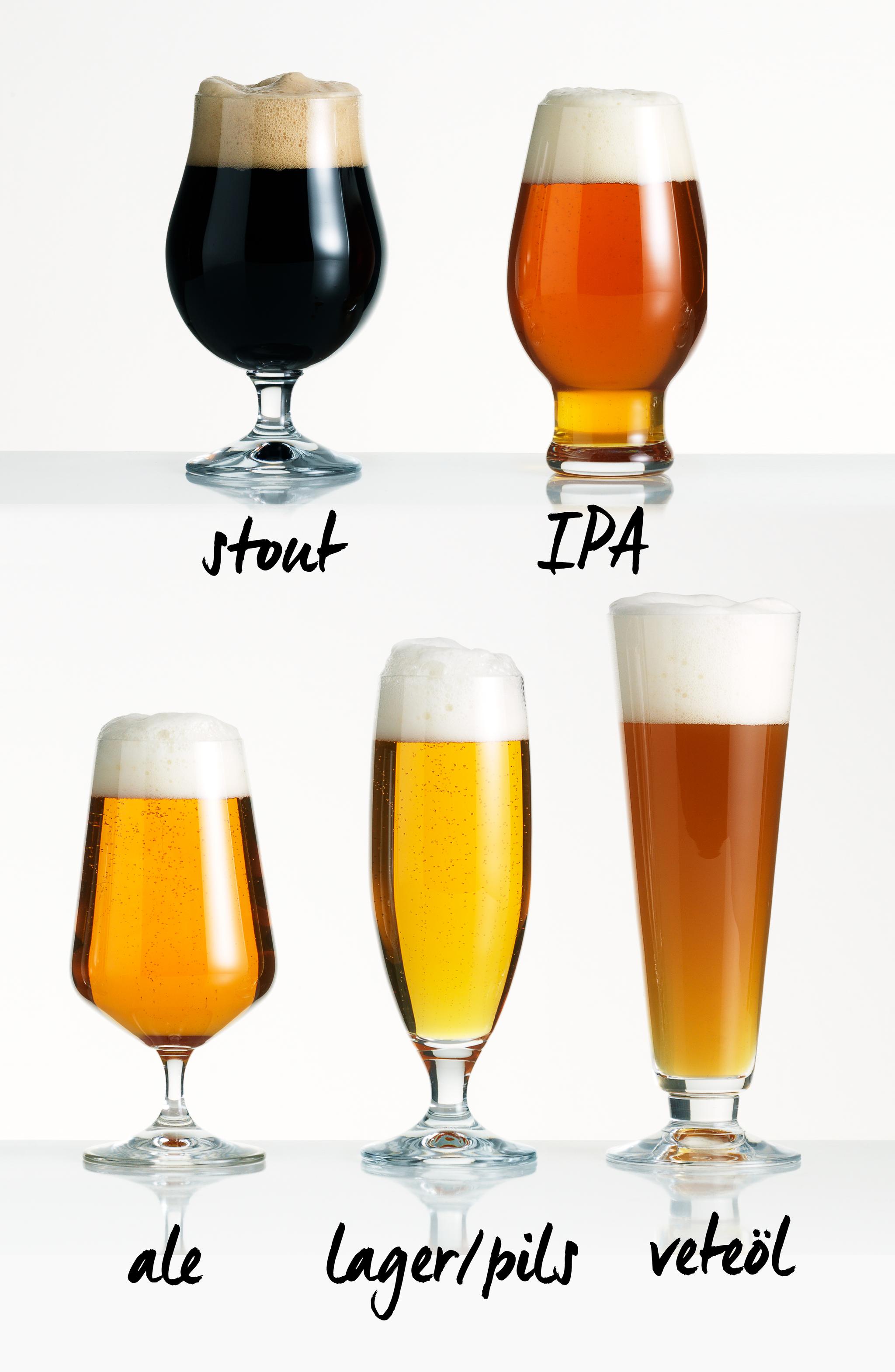 Godare öl med rätt glas