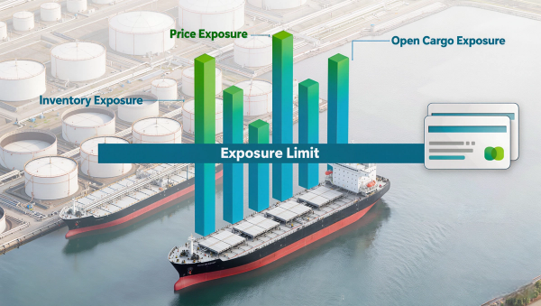 Exposure Limit Evolution: 2026 Risk Management Trends in ETRM