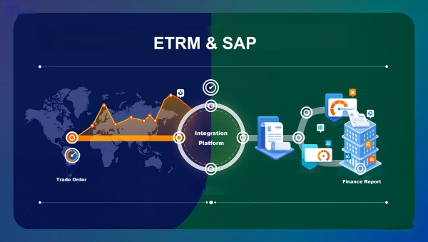 ETRM & SAP Integration: Complete Guide for Energy Traders