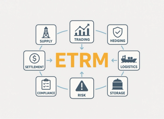 Status Management: Streamlining Trading Operations Efficiency