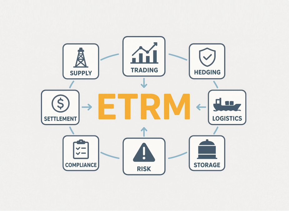 Status Management: Streamlining Trading Operations Efficiency