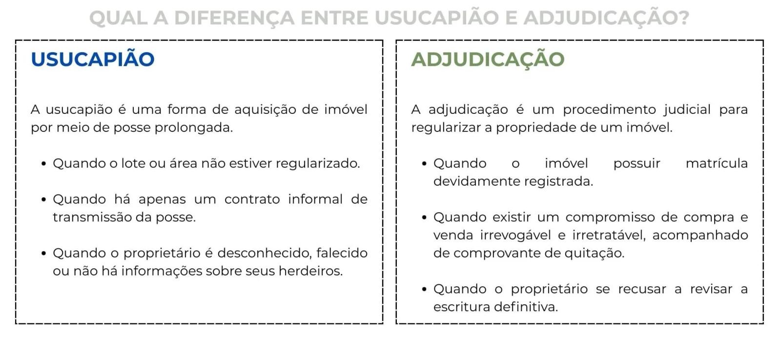 Quadro comparando usucapião e adjudicação: definição e situações em que cada uma é indicada