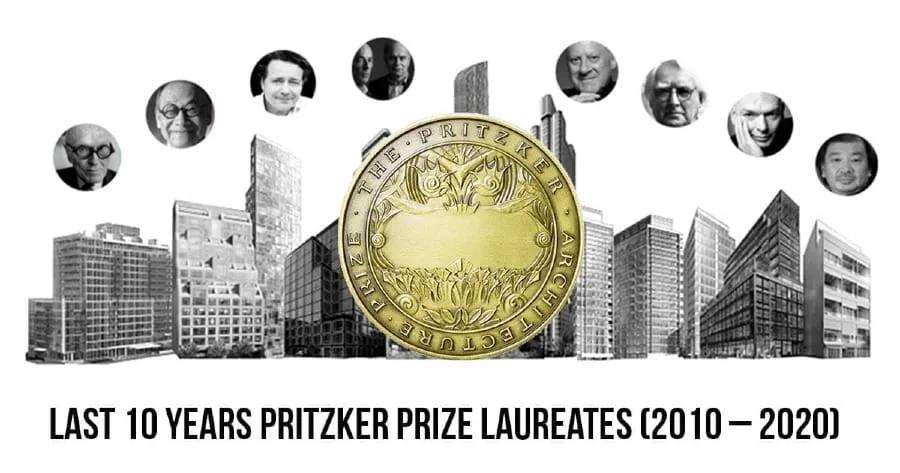 Mosaico de retratos dos vencedores do Prêmio Pritzker de 2010 a 2020