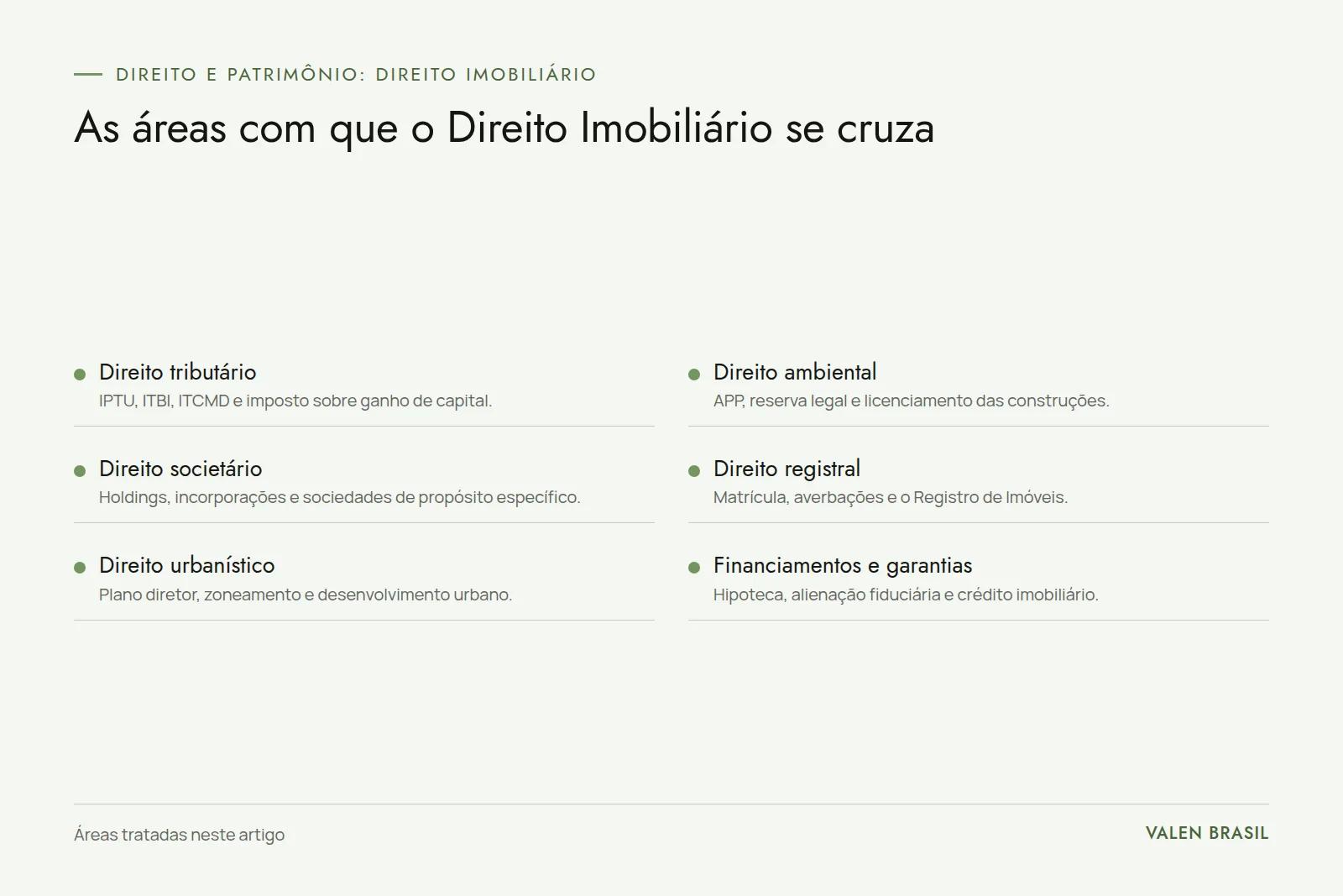 Áreas do direito ligadas ao direito imobiliário Quadro com as seis áreas do direito ligadas ao direito imobiliário: tributário, ambiental, societário, registral, urbanístico e financiamentos com garantia