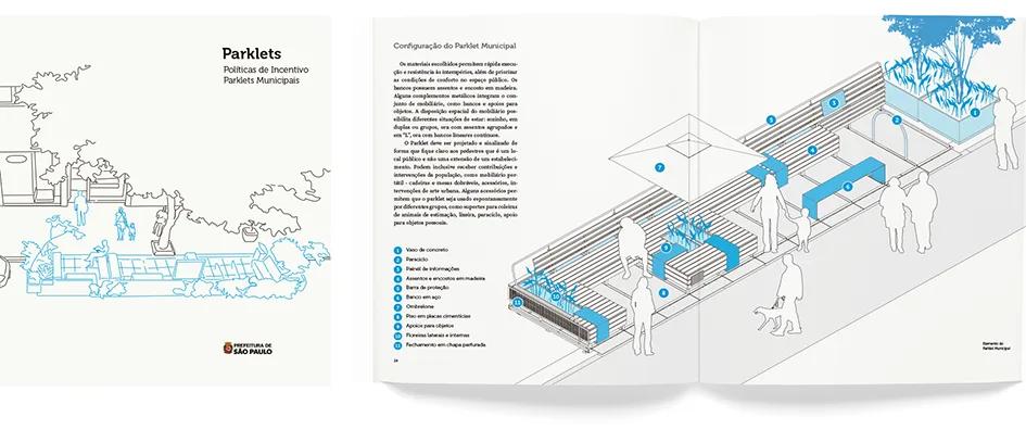 Cartilha "Parklets: políticas de incentivo" da Prefeitura de São Paulo Capa e páginas internas da cartilha de parklets da Prefeitura de São Paulo, com desenho técnico de um parklet e legenda numerada dos componentes