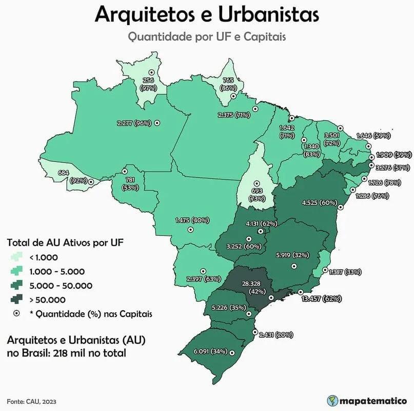 Mapa do Brasil com o número de arquitetos e urbanistas ativos por estado e por capital, dados do CAU de 2023