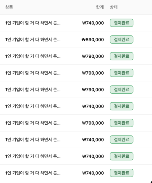 다큐라이즈 주문 내역의 상품·결제 금액·결제완료 상태. 구매자 정보는 제외