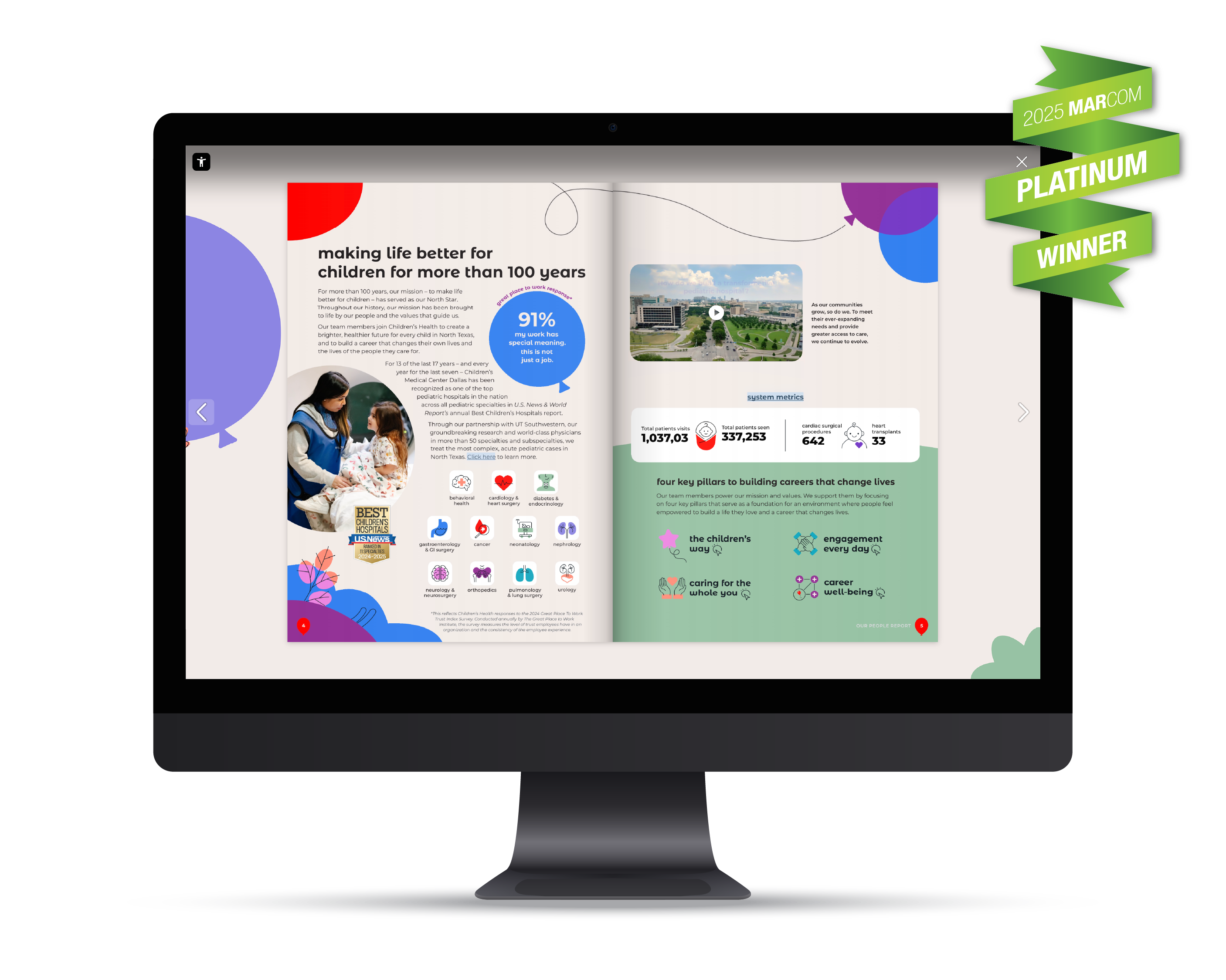 Children’s Health 2025 People Report