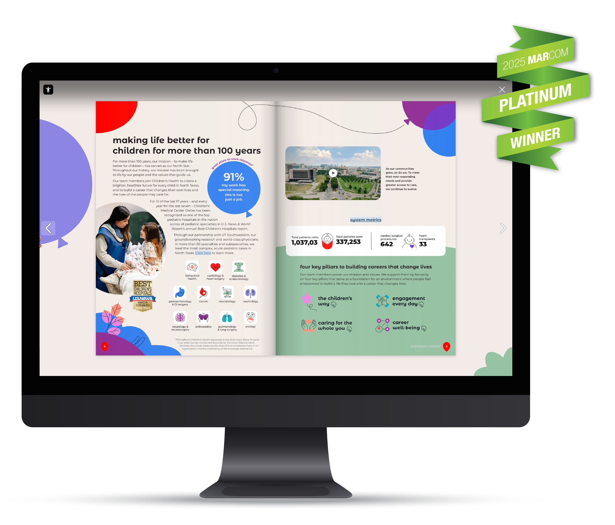 Children’s Health 2025 People Report