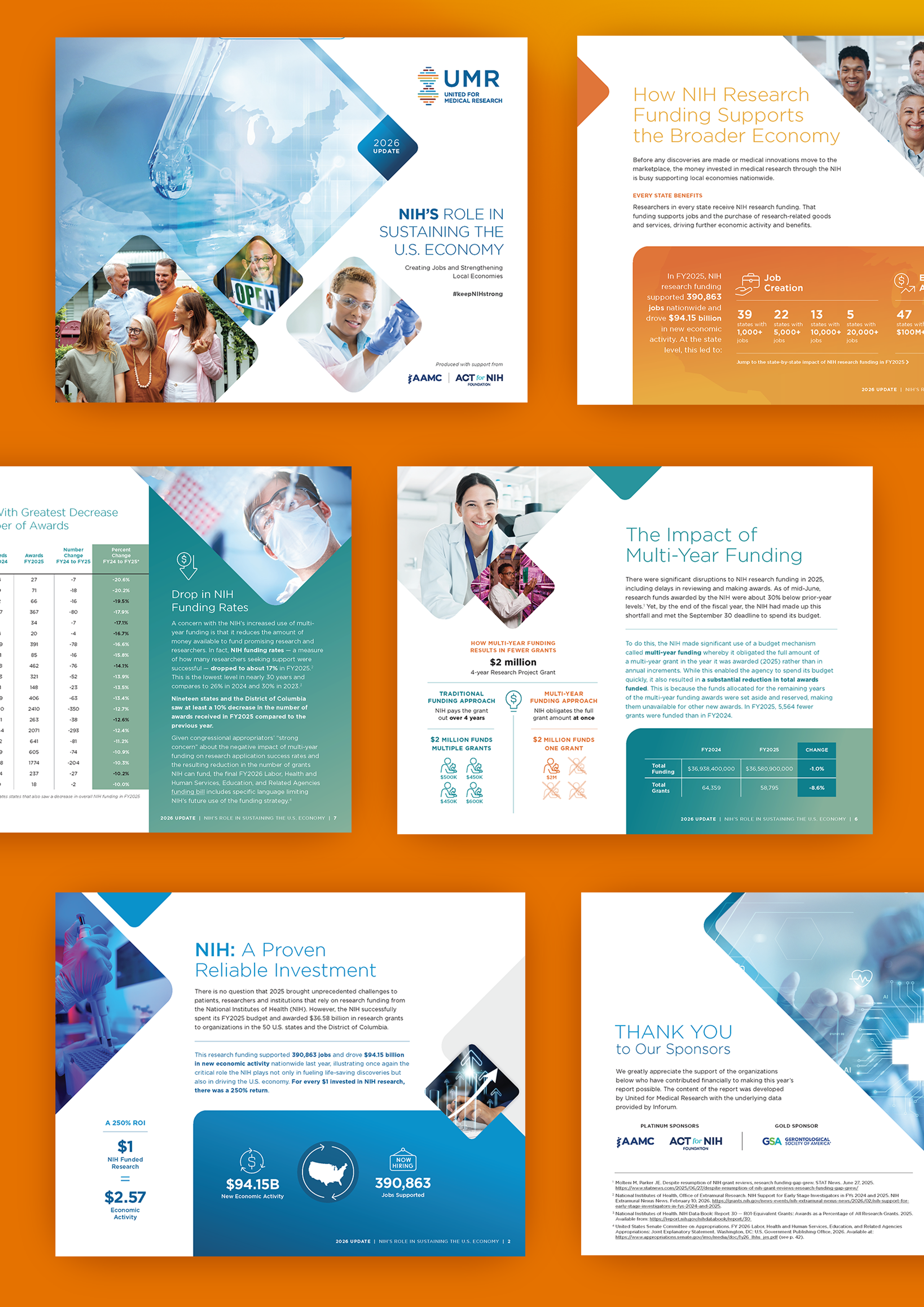 United for Medical Research: Advocacy that Drives Impact