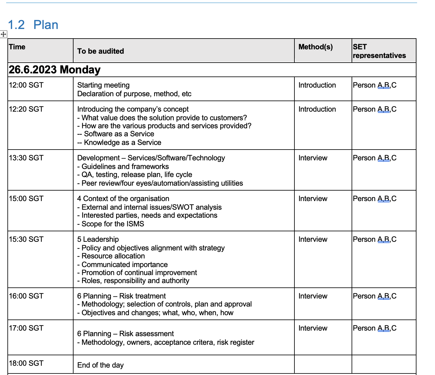 ISO 27001 – Internal Audit