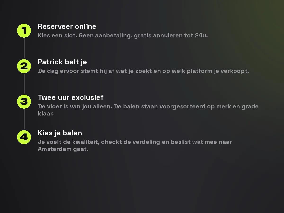 De vier stappen van een inkoopbezoek bij Excellent Vintage: reserveren, telefoontje van Patrick, twee uur exclusief op de vloer en balen kiezen
