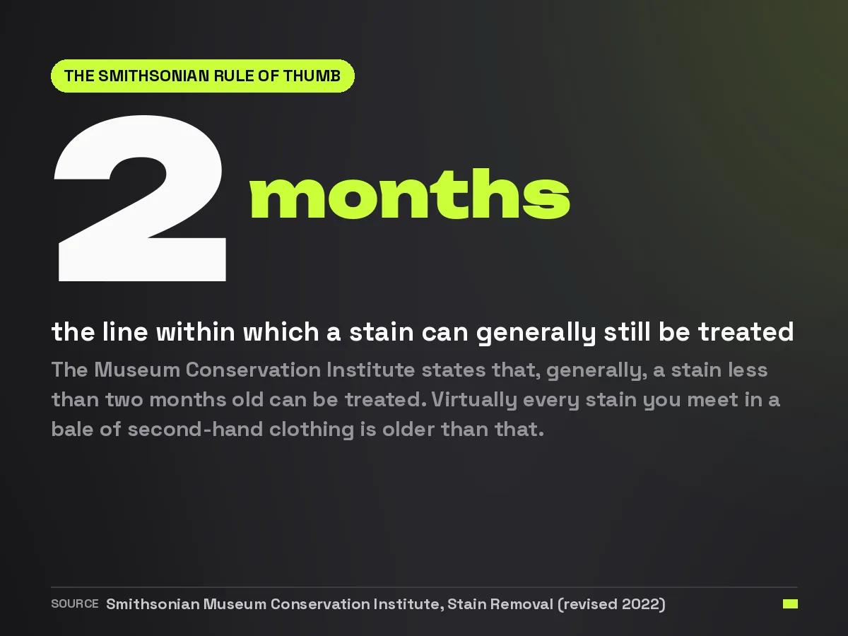 Infographic: according to the Smithsonian, a stain less than two months old can generally still be treated