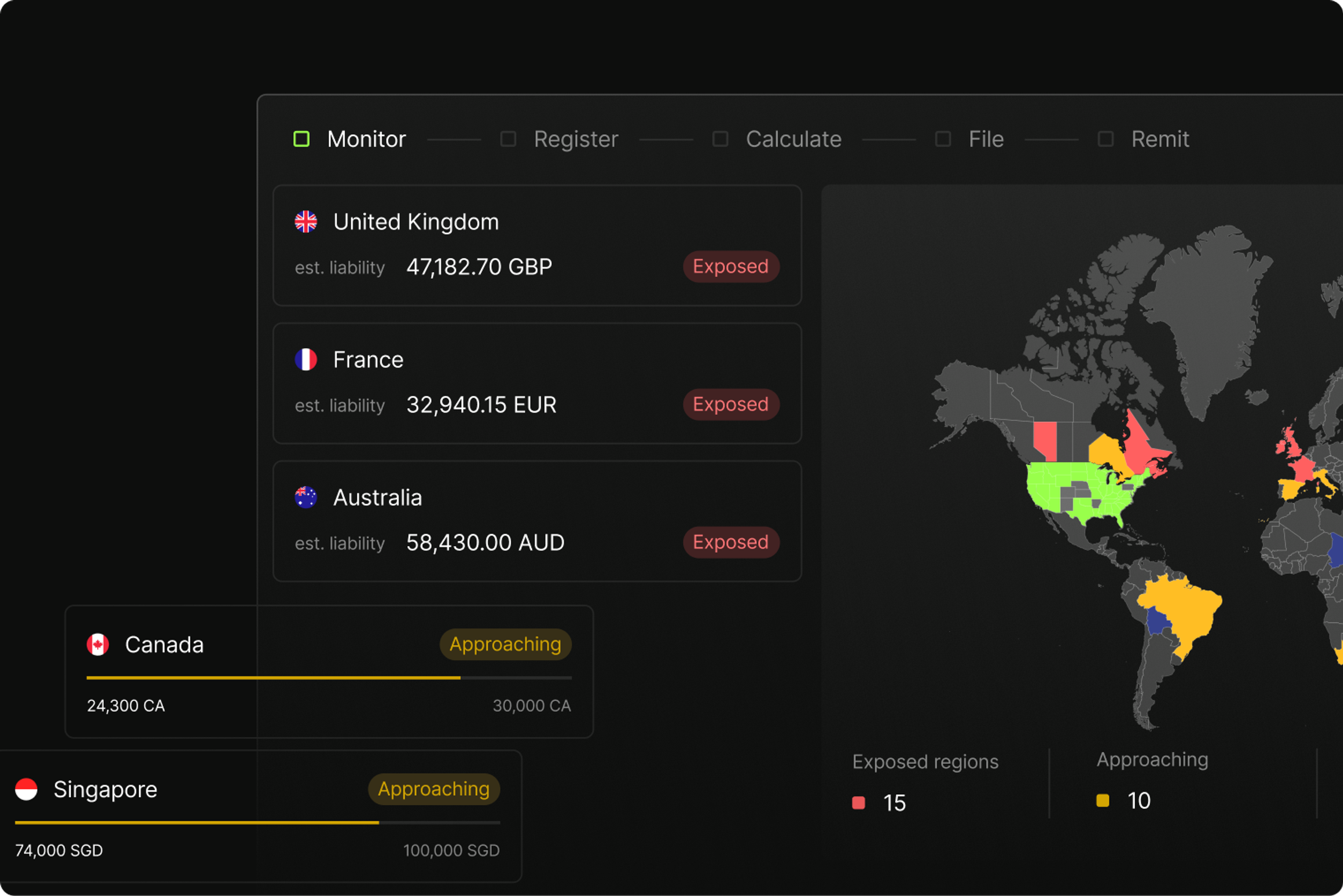 How Nexus Tax Software Helps You Stay Sales Tax Compliant