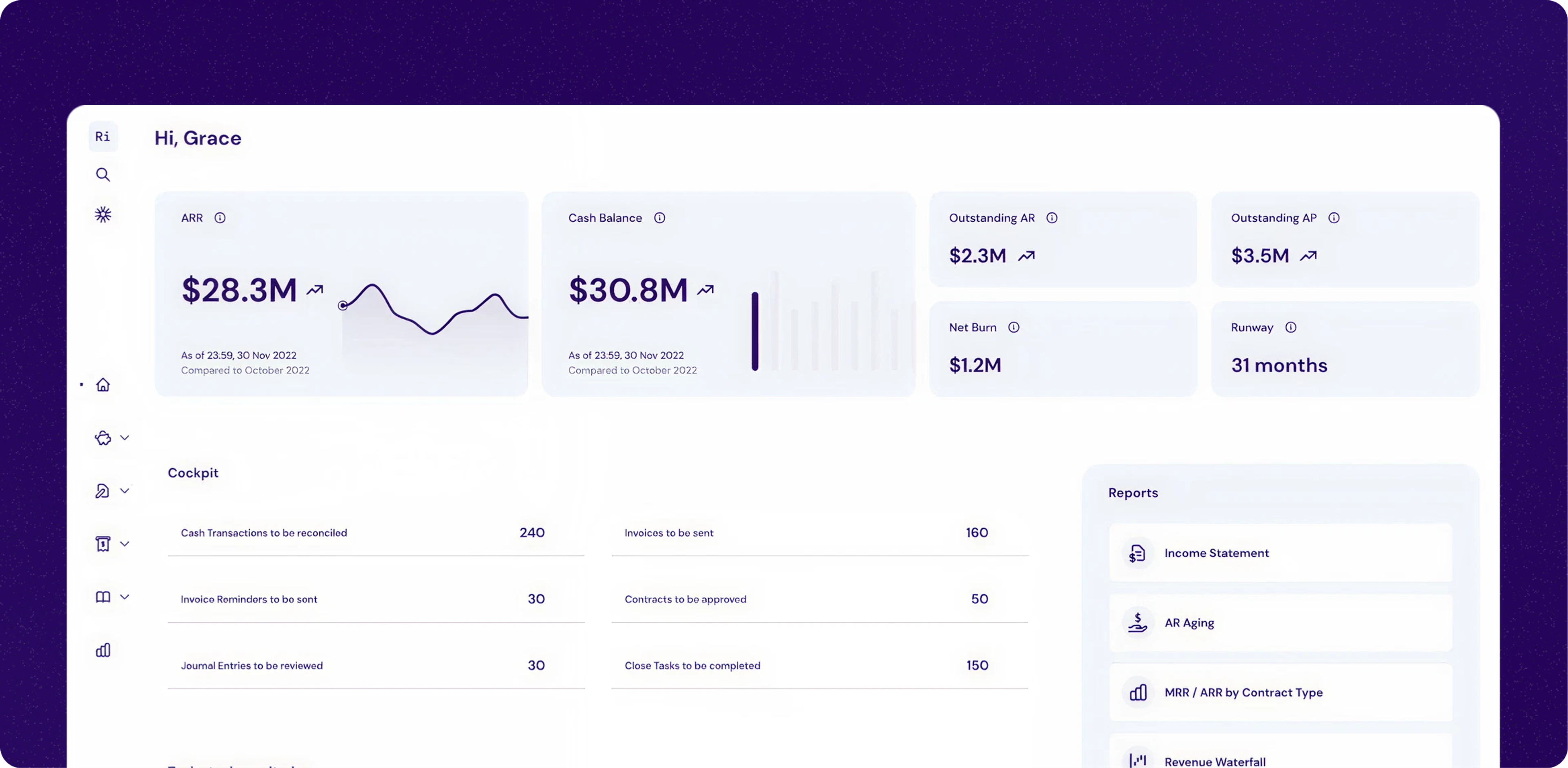 Top 8 Financial Reporting Tools for Modern CFOs