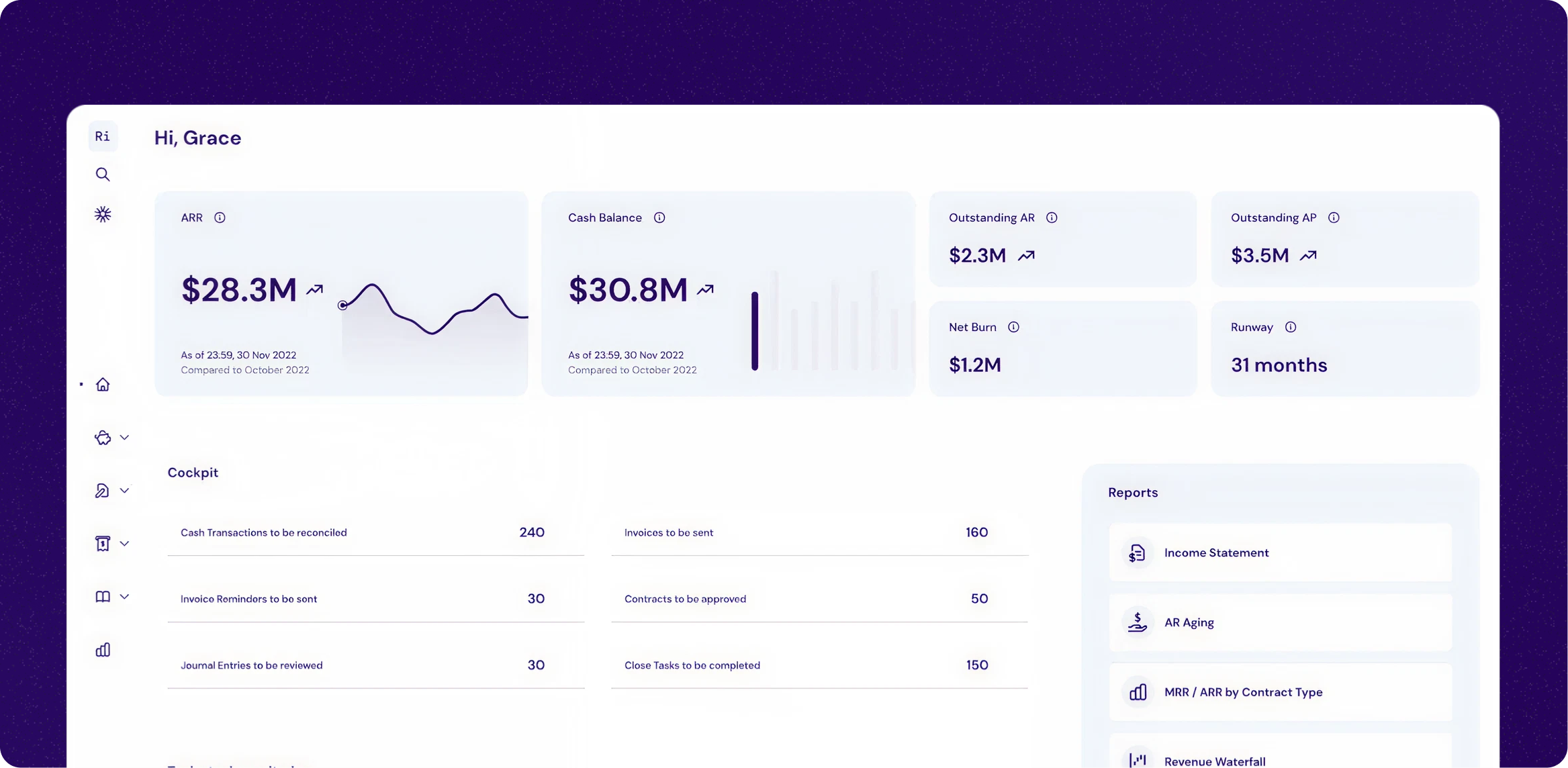 Top 8 Financial Reporting Tools for Modern CFOs