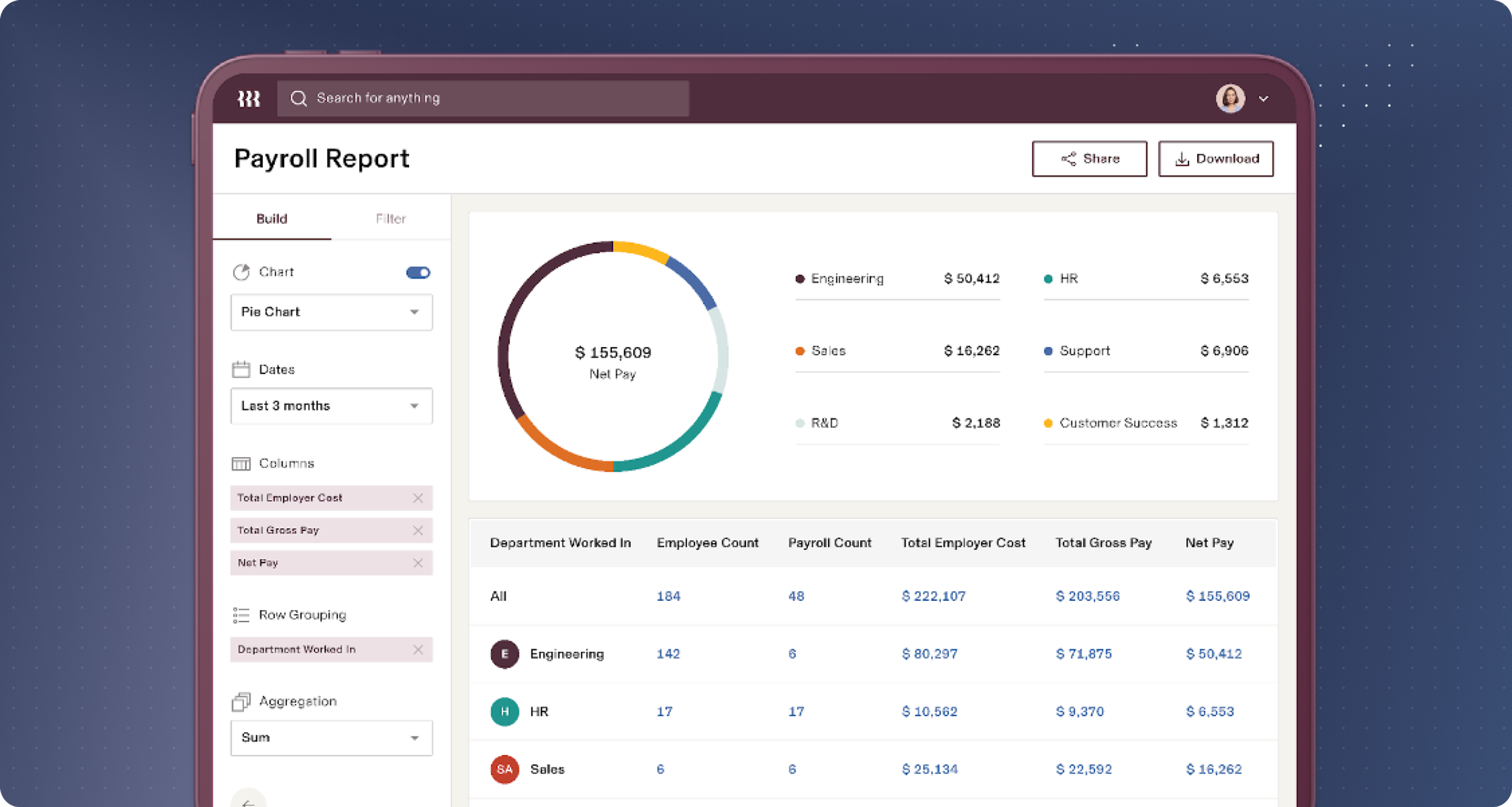 Top Payroll Tax Compliance Software Tools for SaaS Companies