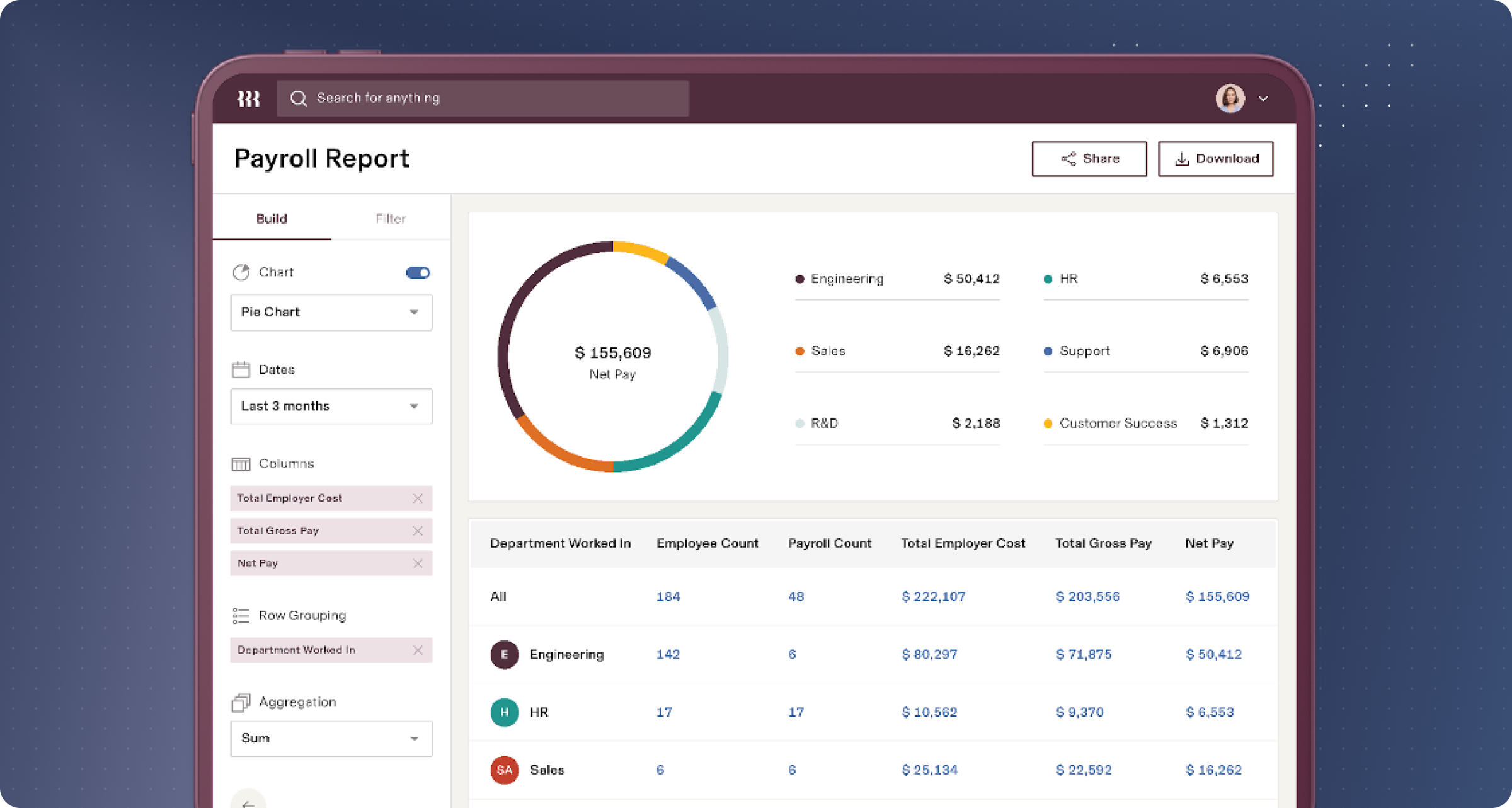 Top Payroll Tax Compliance Software Tools for SaaS Companies