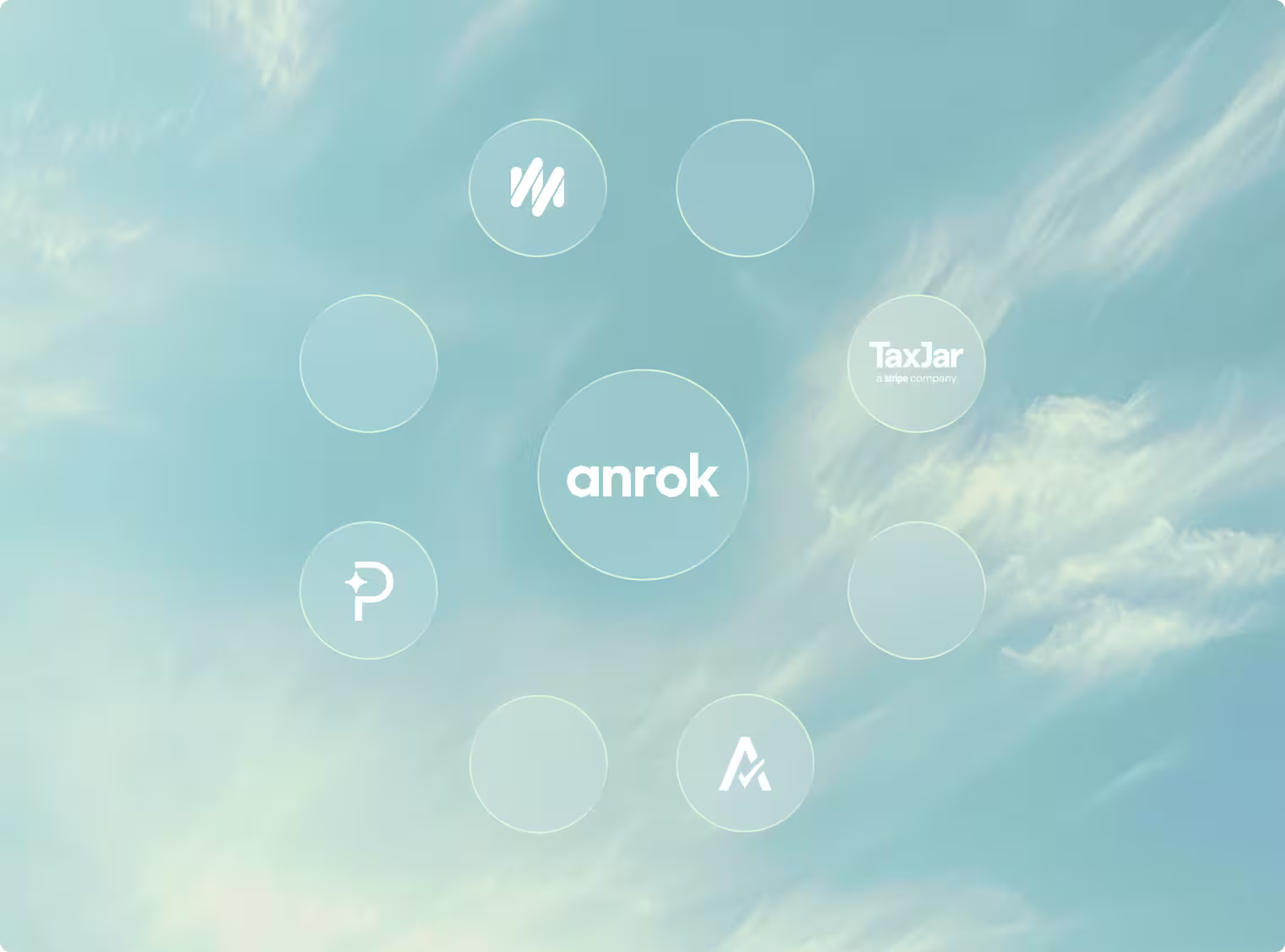4 Best Anrok Competitors for Tax Automation