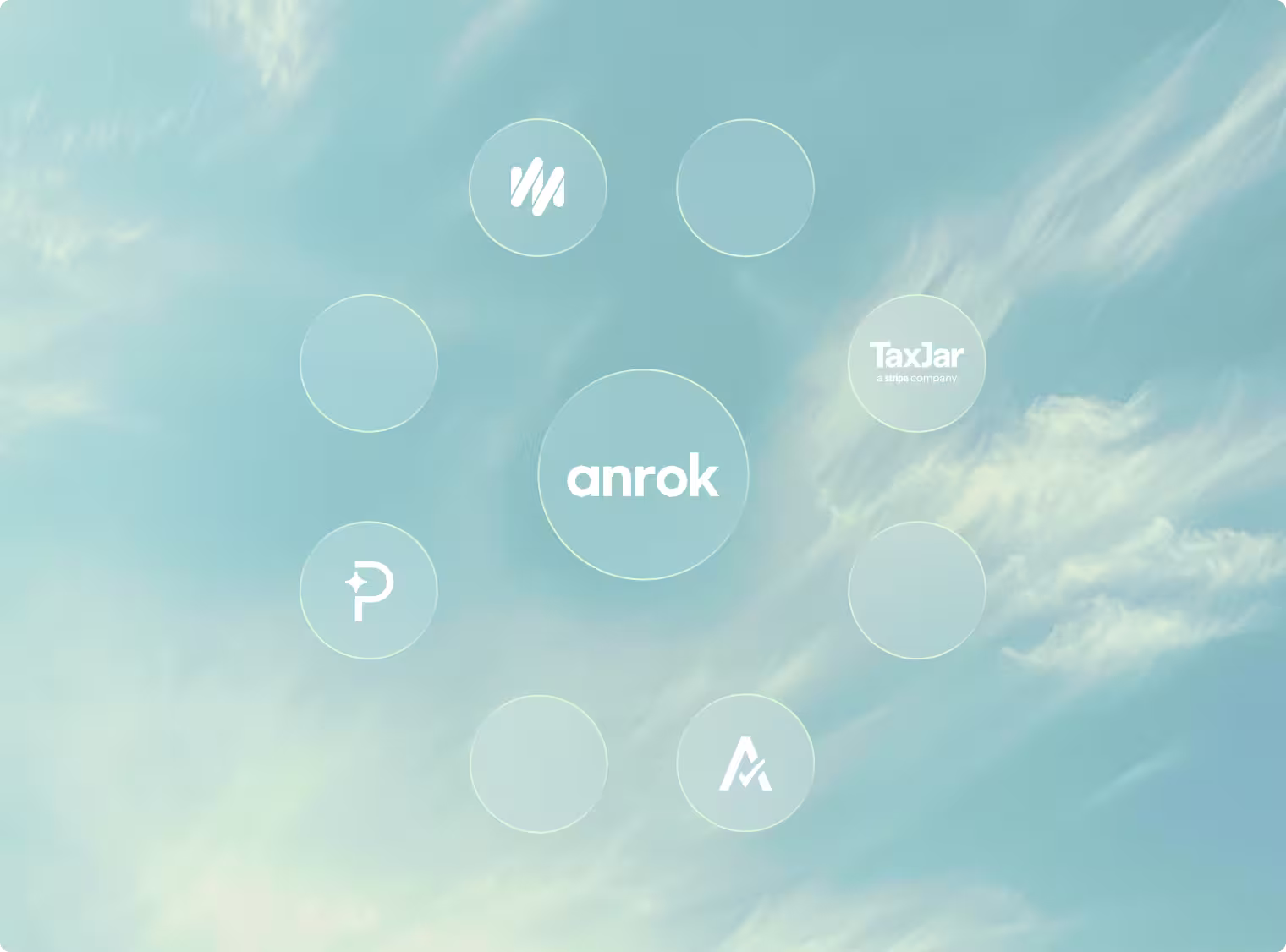 4 Best Anrok Competitors for Tax Automation