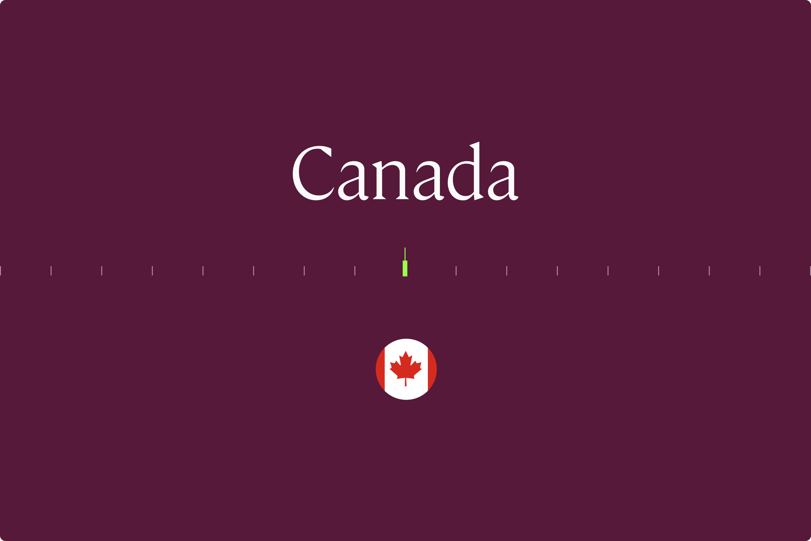 Digital Service Tax Canada: What You Need to Know