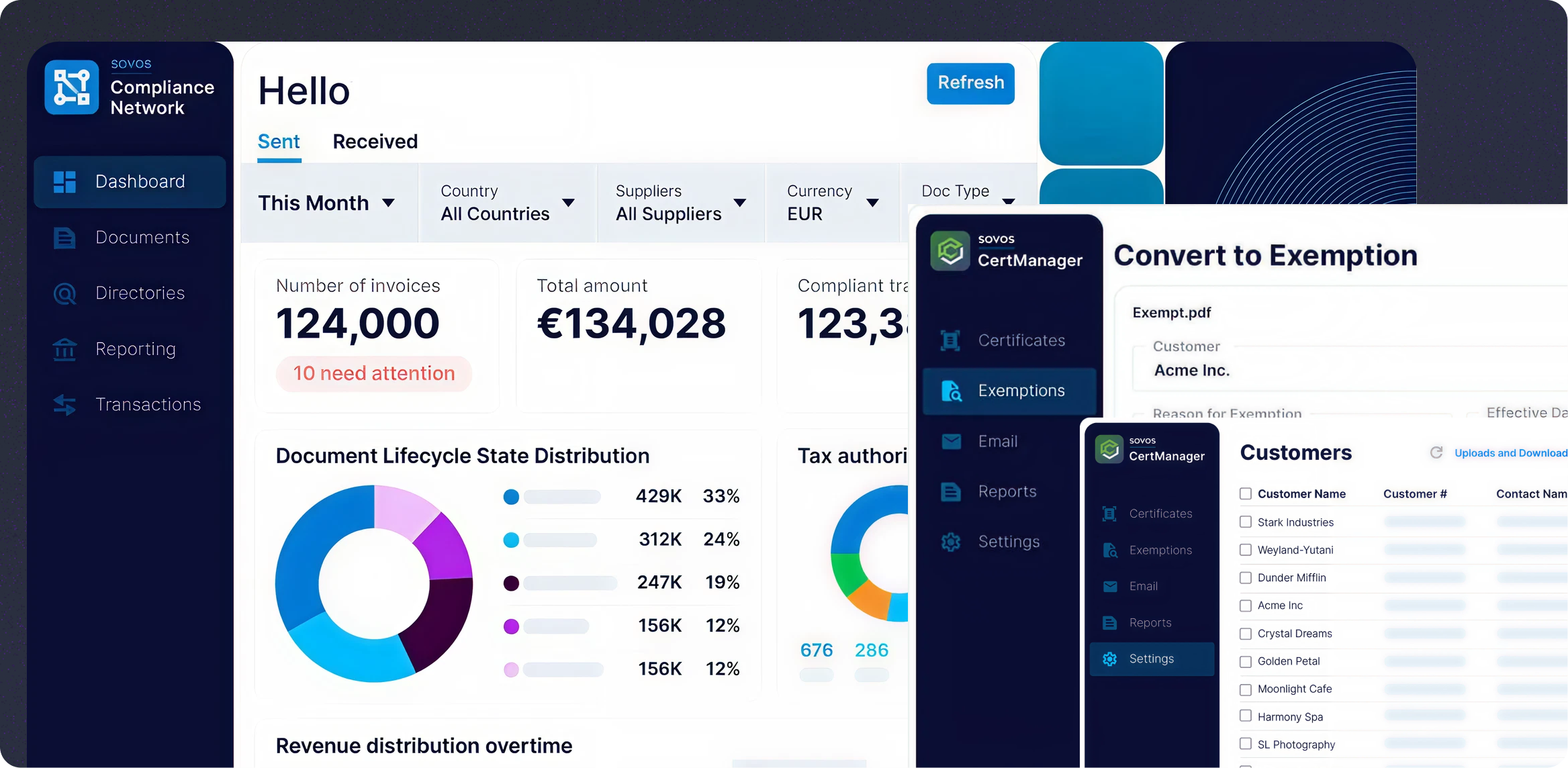 Top 4 Vertex Competitors for Global Tax Compliance